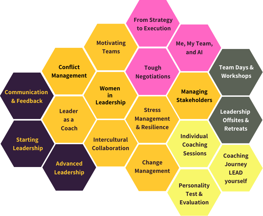 Leave some crispy Feedback(1)